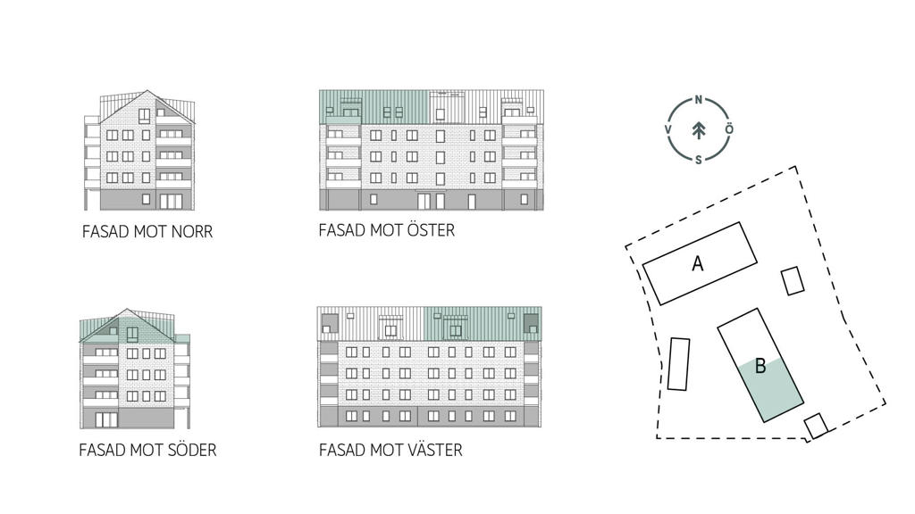 Sitplan och fasader lgh B1401 i brf. Nya Magasinet, Varberg