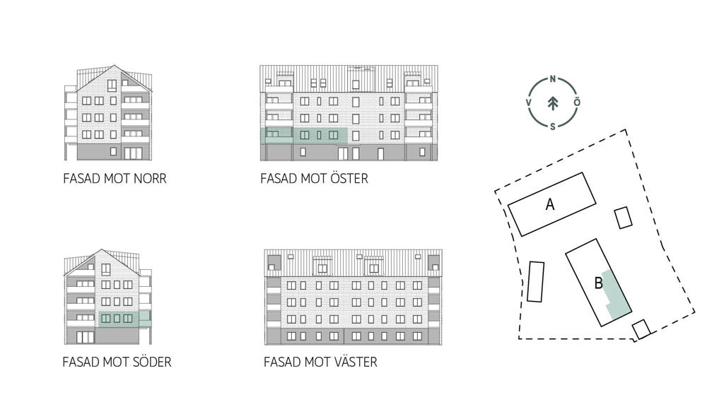 Sitplan och fasader lgh B1101 i brf. Nya Magasinet, Varberg