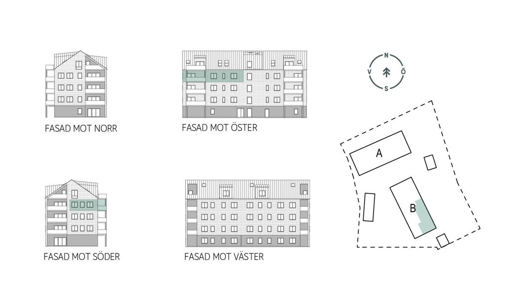 Sitplan och fasader lgh B1301 i brf. Nya Magasinet, Varberg