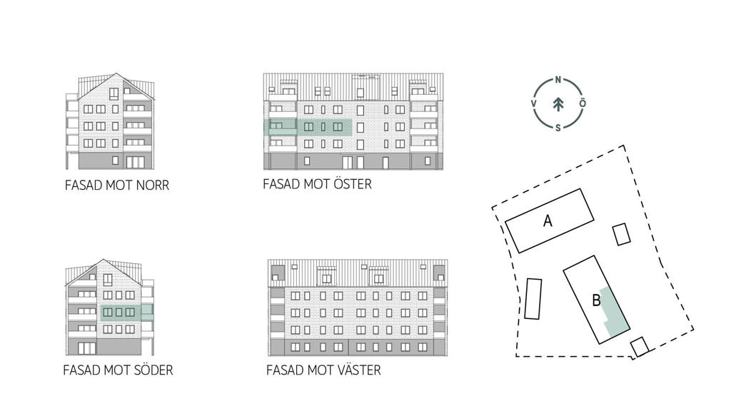 Sitplan och fasader lgh B1201 i brf. Nya Magasinet, Varberg