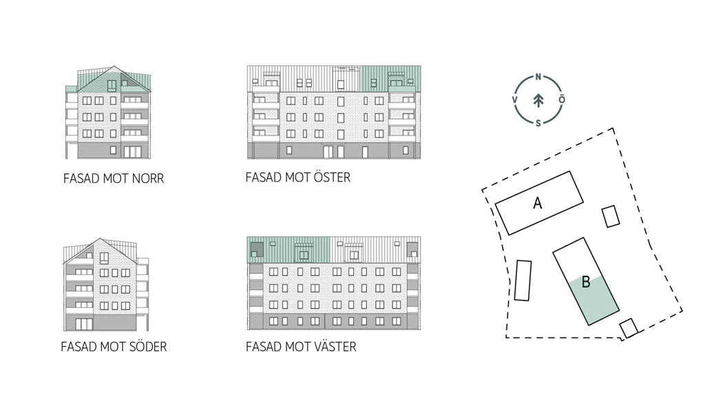 Sitplan och fasader lgh B1402 i brf. Nya Magasinet, Varberg